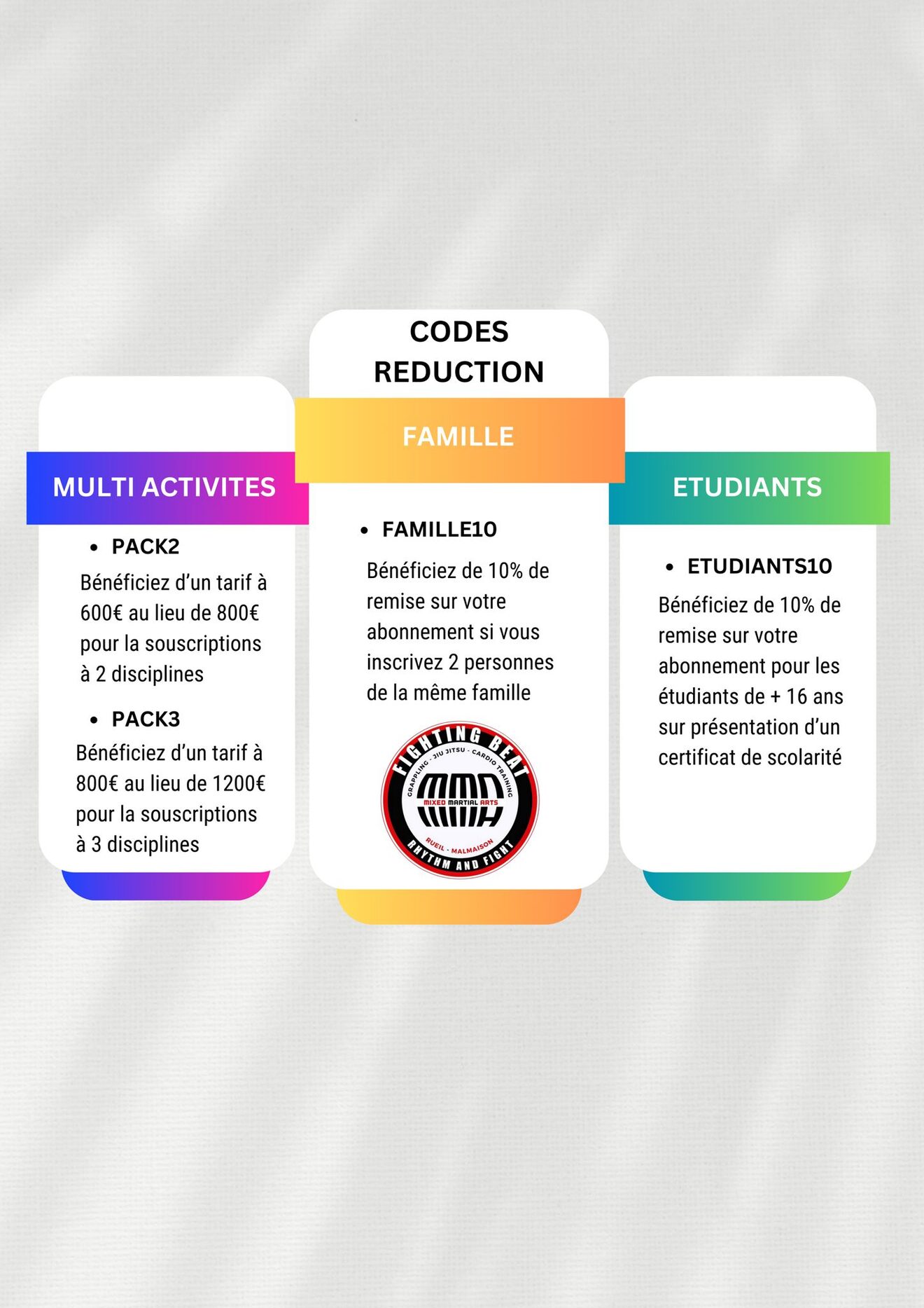Codes de réduction Fighting Beat : PACK2 et PACK3 pour plusieurs disciplines, FAMILLE10 pour deux inscriptions d'une même famille, ETUDIANTS10 pour les étudiants de plus de 16 ans